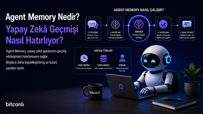 Agent Memory Nedir? Yapay Zekâ Geçmişi Nasıl Hatırlıyor?